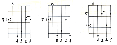 Phrygian Chord Grids - Guitar